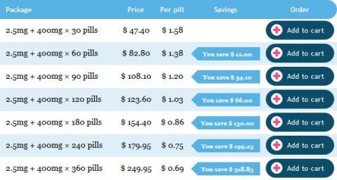 nolvadex for sale reddit